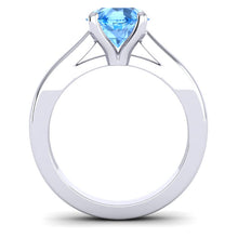 Swiss Blue Topaz