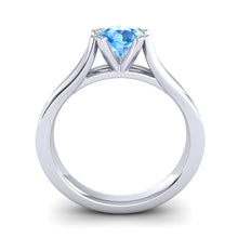 Swiss Blue Topaz
